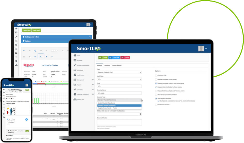 Layered Process Audits