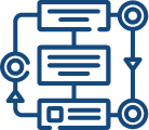 Layered Process Audits